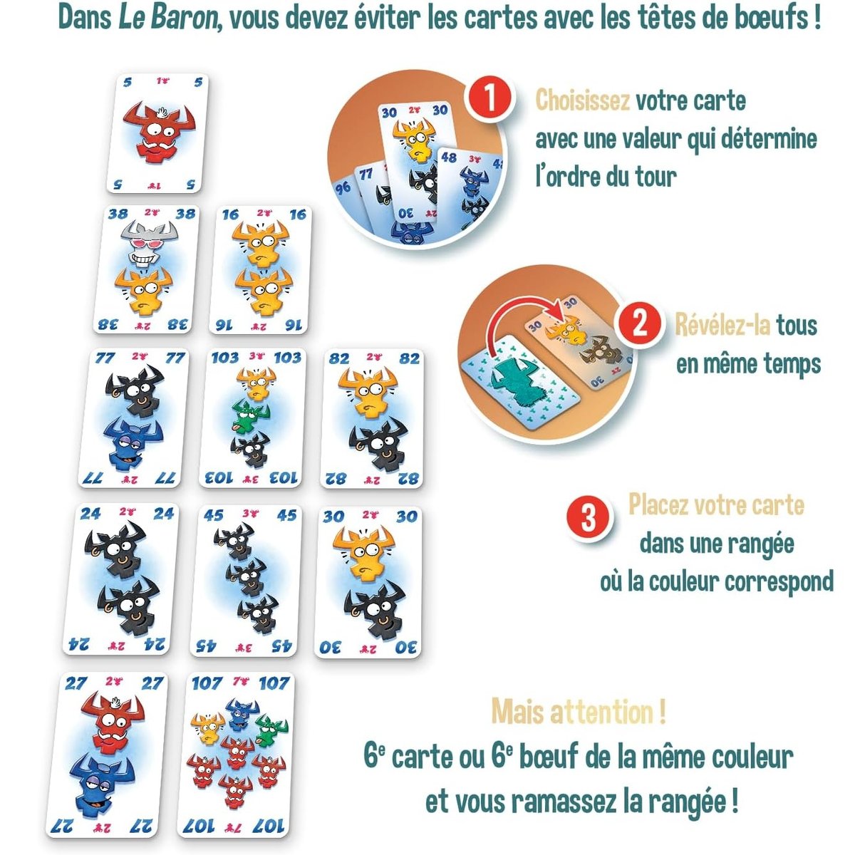 Le baron bleu, GIGAMIC