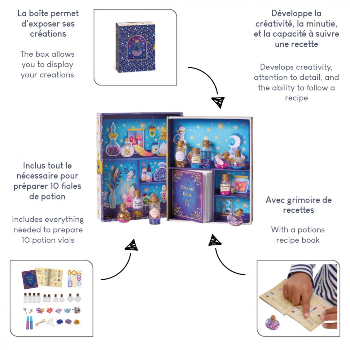 Kit Créatif Mes Potions Magiques couleur unique, JANOD