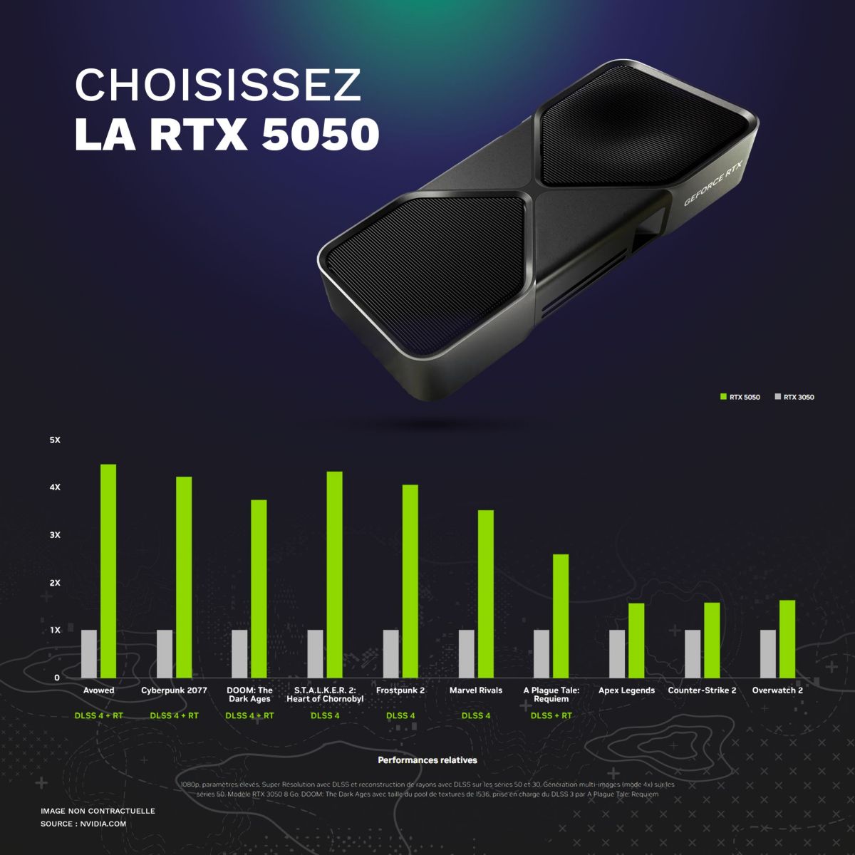 PC Gamer SK14 - AMD Ryzen 5 5500 - NVIDIA GeForce RTX 5050 - 32 Go RAM DDR4 - SSD 512 Go couleur unique, SKILLKORP