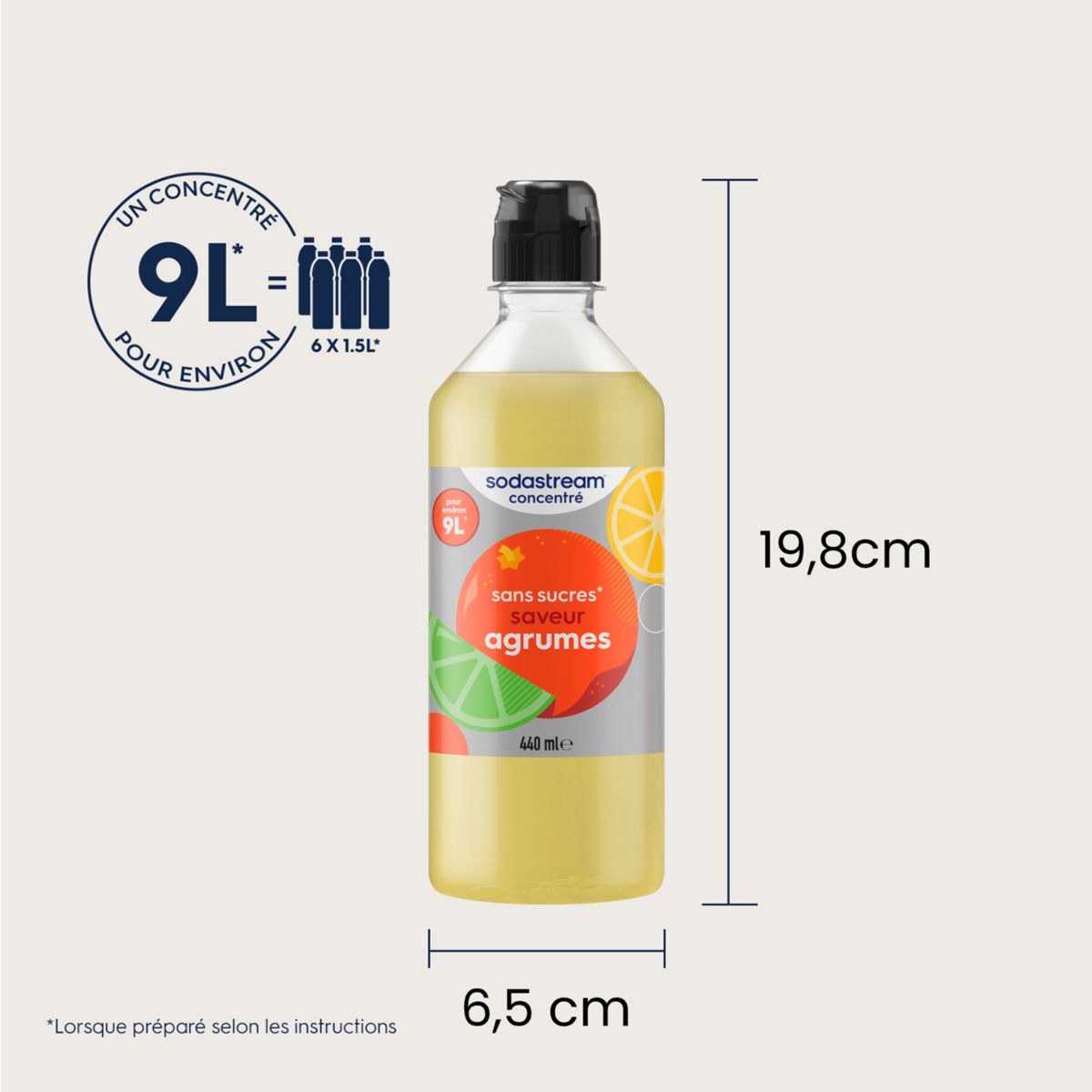 Concentré saveur agrumes sans sucres 440 mL couleur unique, SODASTREAM
