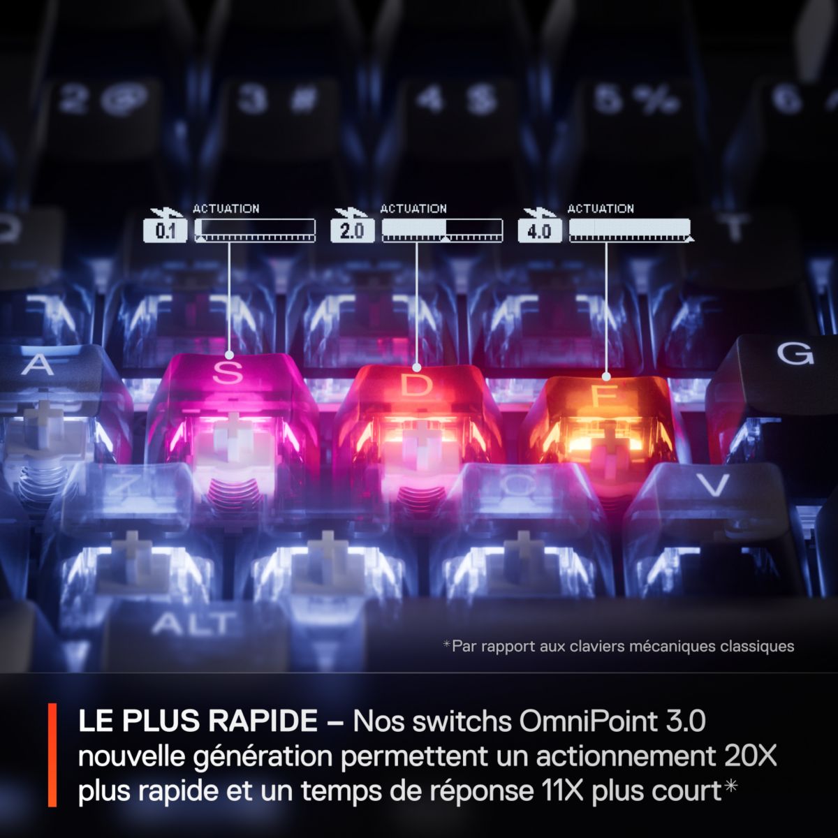 Clavier gamer APEX PRO GEN 3 - FR couleur unique, STEELSERIES
