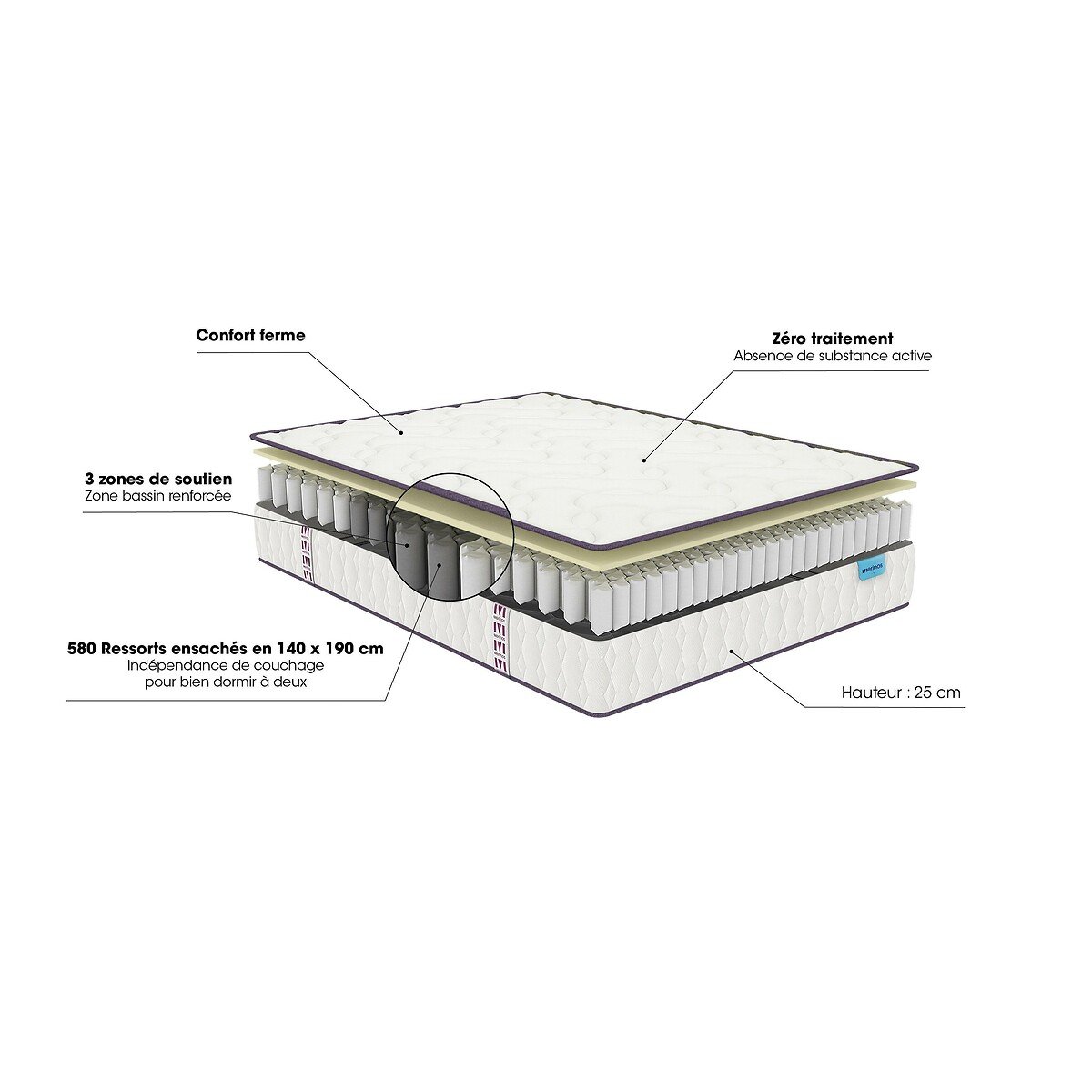 Matelas 580 ressorts ensachés 3 zones, Cosy Lit blanc, MERINOS