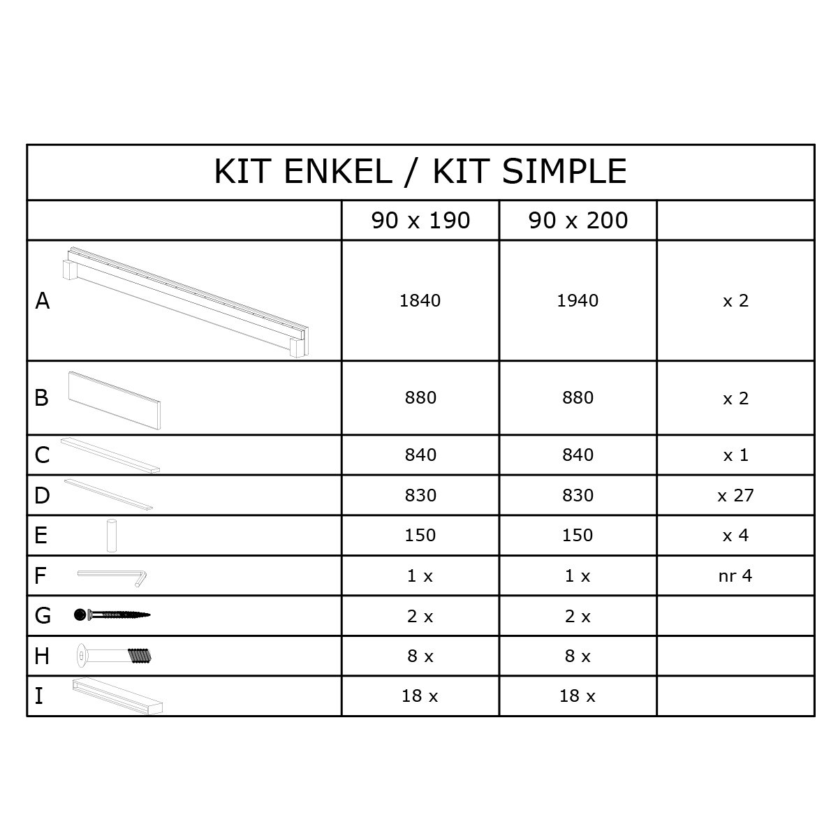 Sommier en kit - lattes flexibles bleu foncé, DODO
