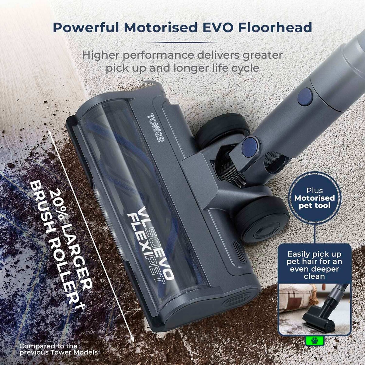 VL50 Evo Flexi-Pet Cordless Stick Vacuum Cleaner - T513015 blue, TOWER