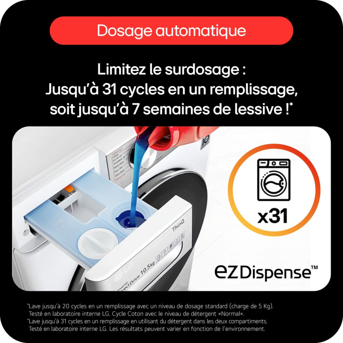 Lave linge séchant hublot F164X76BSTA couleur unique, LG