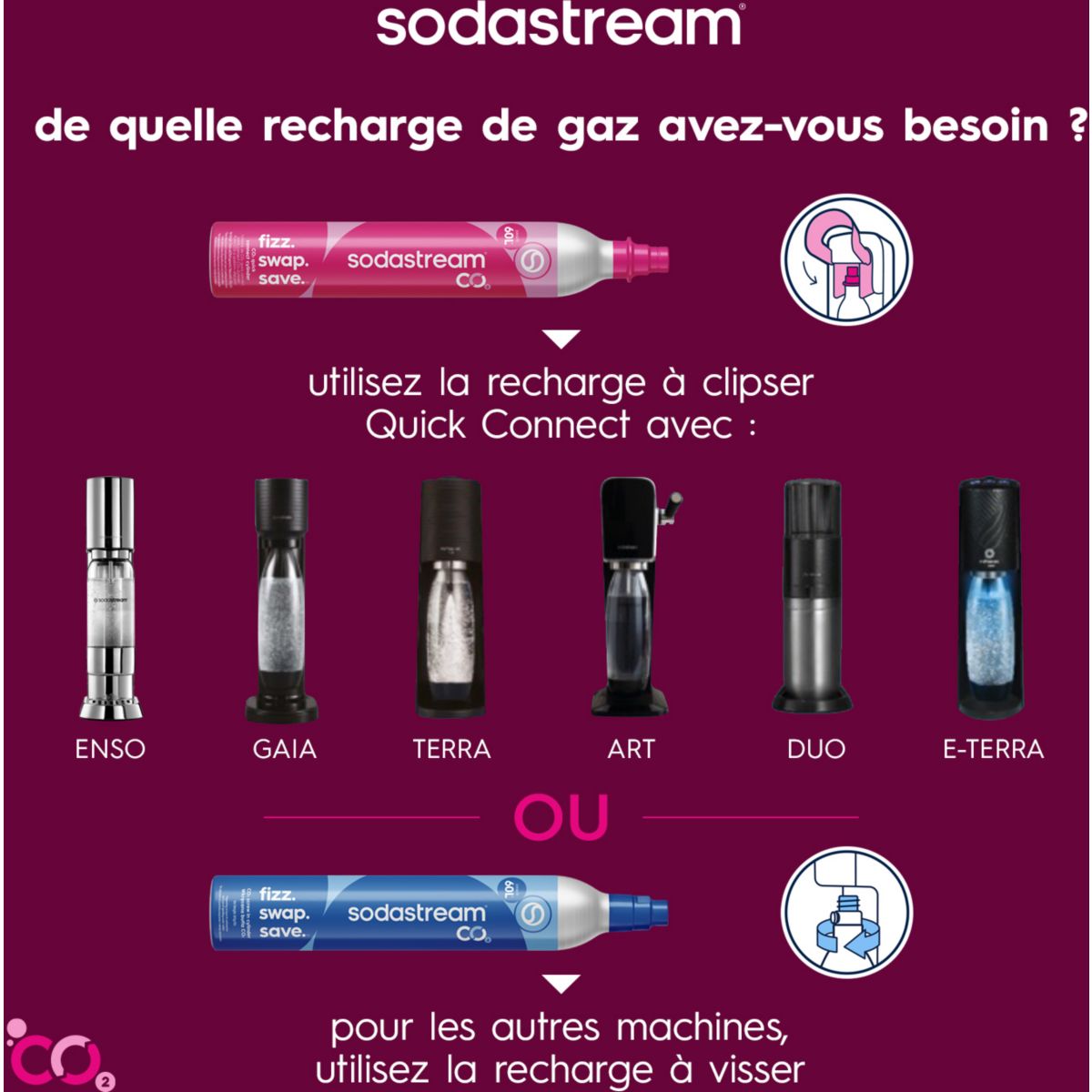 Cylindre à viser pour machine à Soda multicolore, SODASTREAM