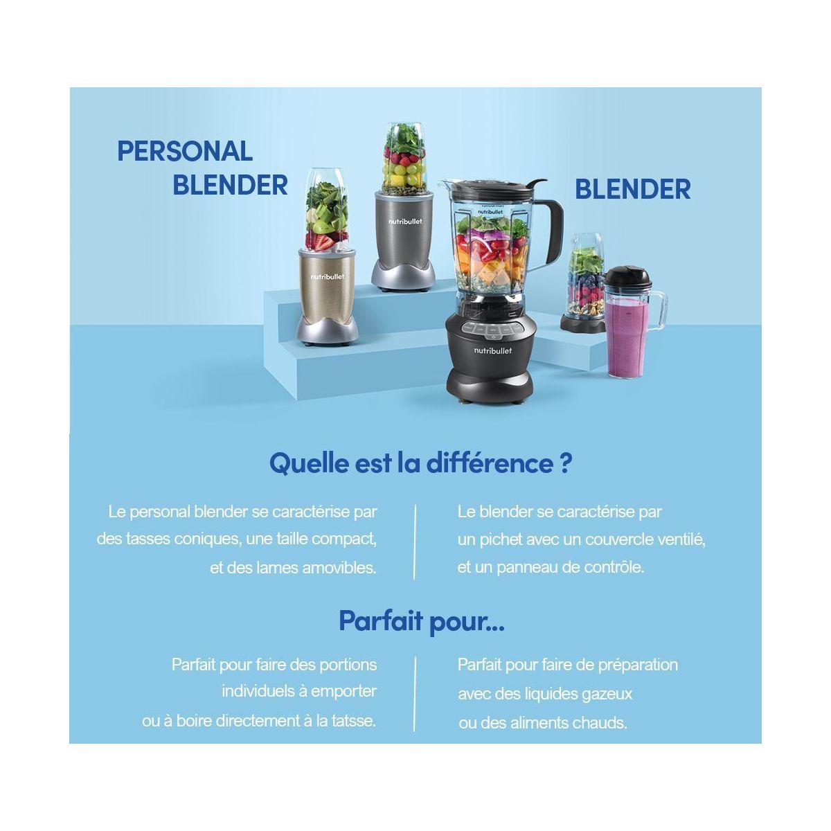Blender NB606DG Original 600 gris 2 accessoires gris, NUTRIBULLET