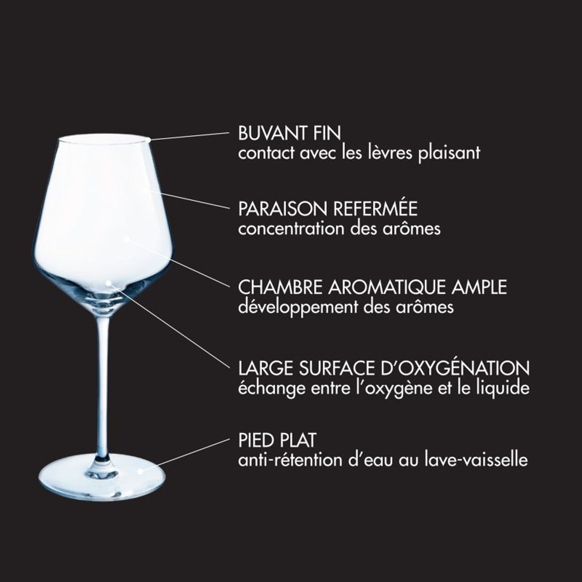 Lot de 4 verres à pied 38cl - SIRIUS transparent, COUZON