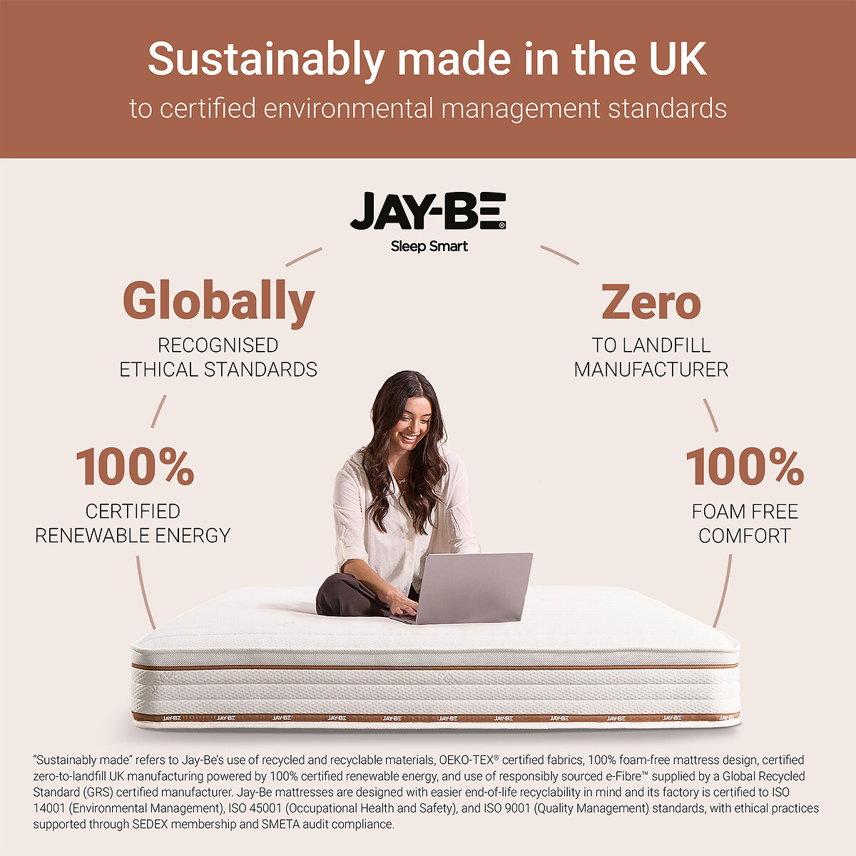Jay-Be® Ryze 800 Pocket Sprung Mattress white/brown, JAY-BE
