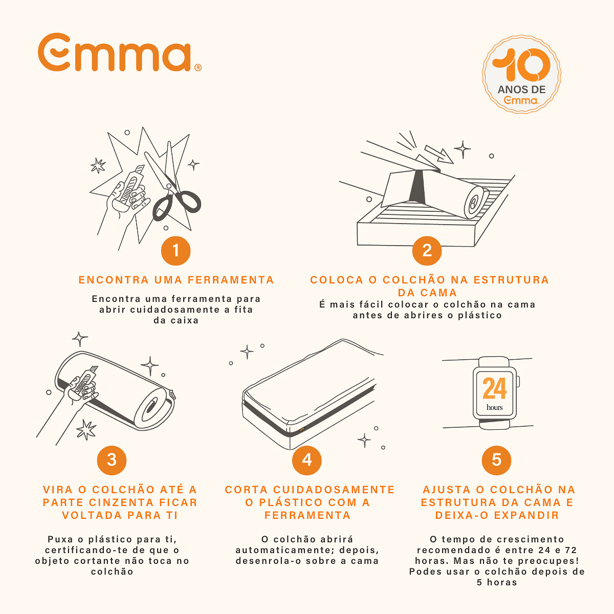 Colchão Emma Original, Emma branco, EMMA