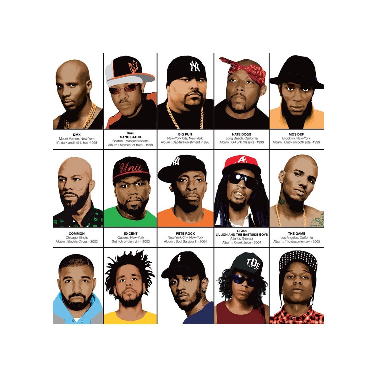 Affiche d'art - Legendary Rappers Chronology - Olivier Bourdereau affiche d'art, WALL EDITIONS