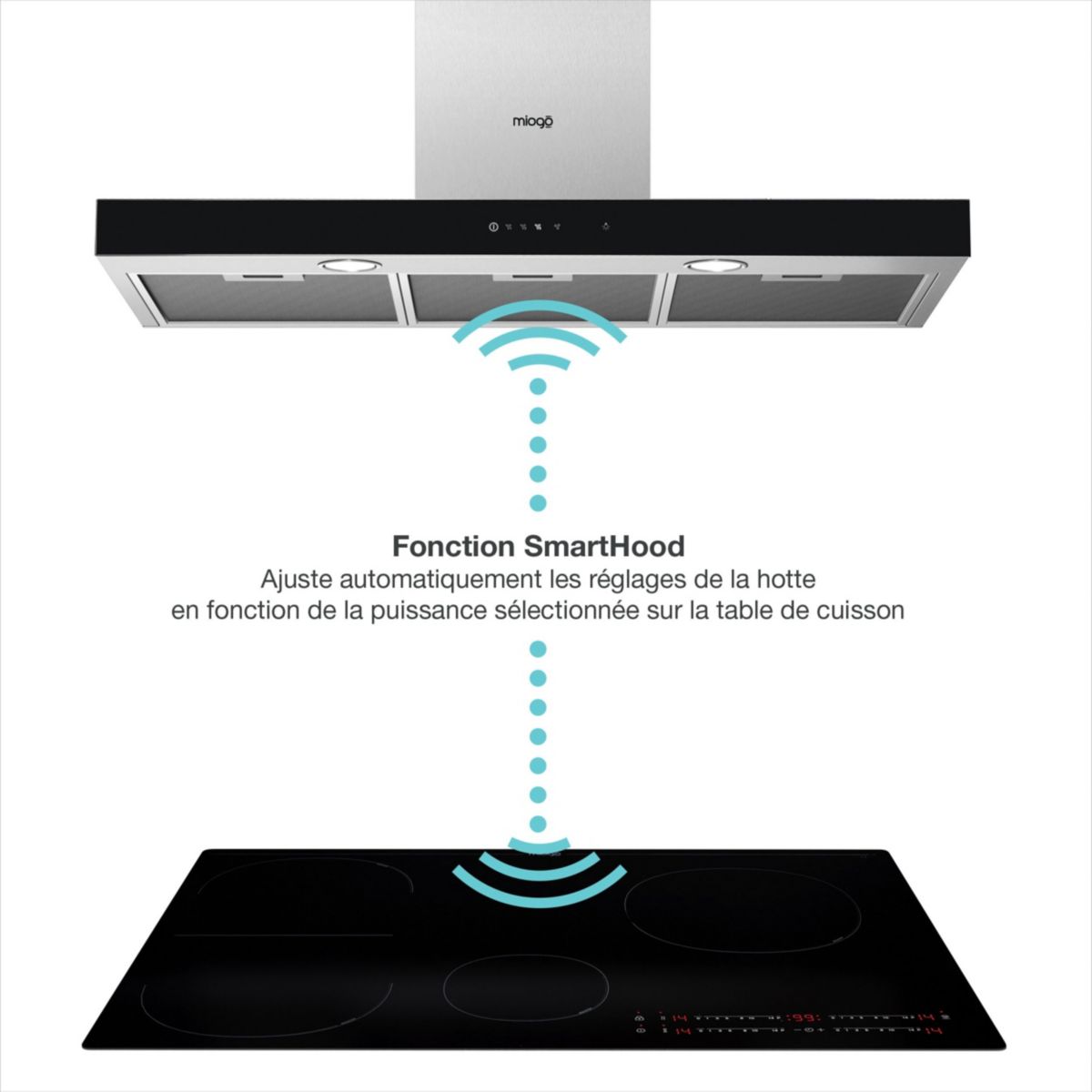 Plaque induction MHI801SH SmartHood noir, MIOGO