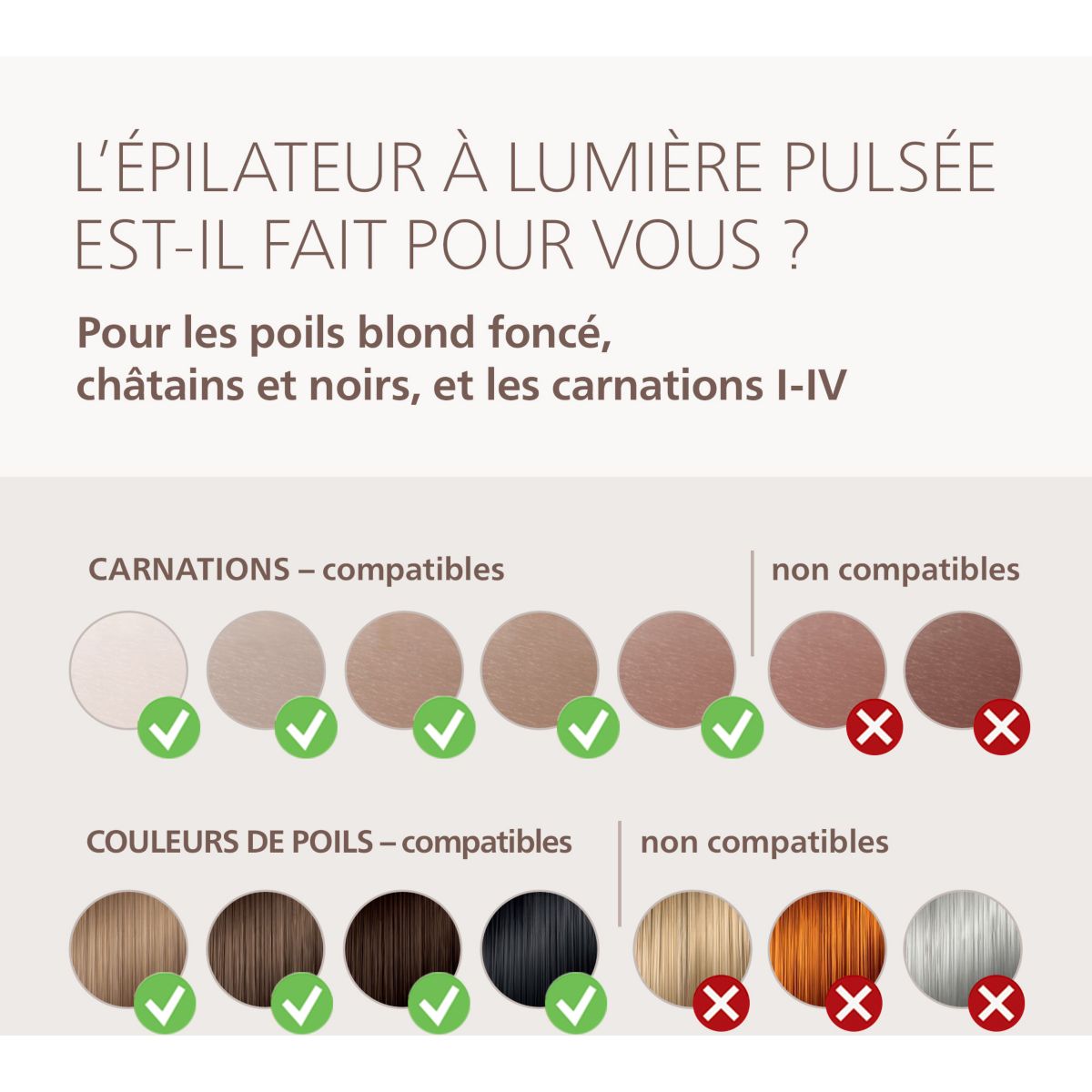 Epilateur lumière pulsée BRI930/00 PEARL PEACH couleur unique, PHILIPS