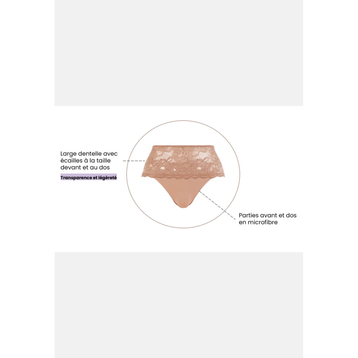 Culotte haute Lily macchiato, SANS COMPLEXE