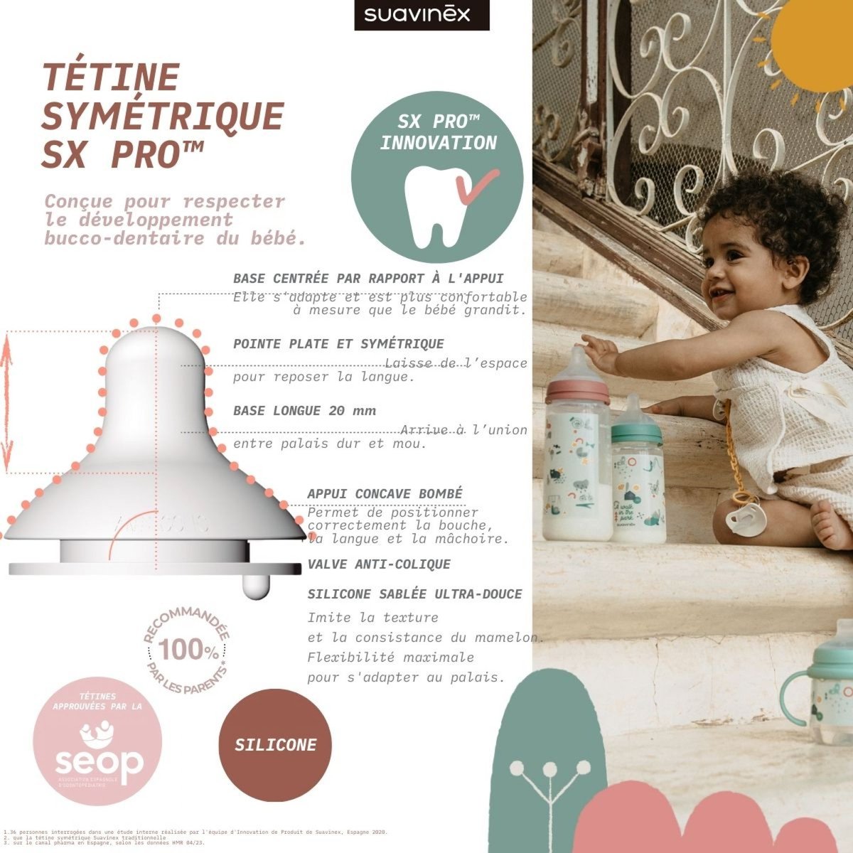 Biberon avec tétine SX Pro 150 ml débit M rose, SUAVINEX