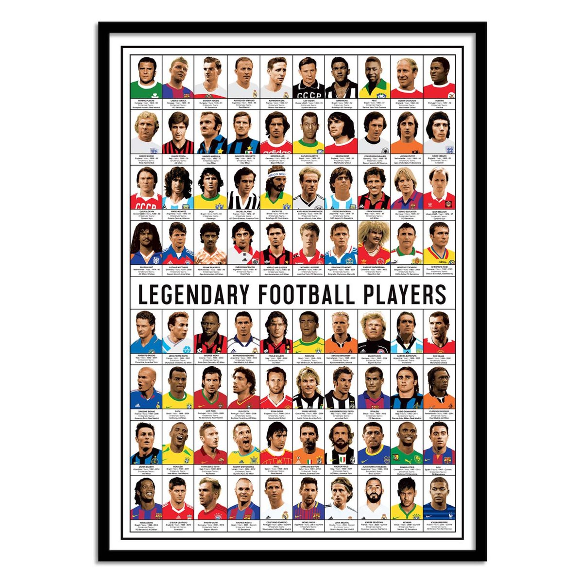 Affiche d'art - Legendary Football Players - Olivier Bourdereau affiche d'art, WALL EDITIONS