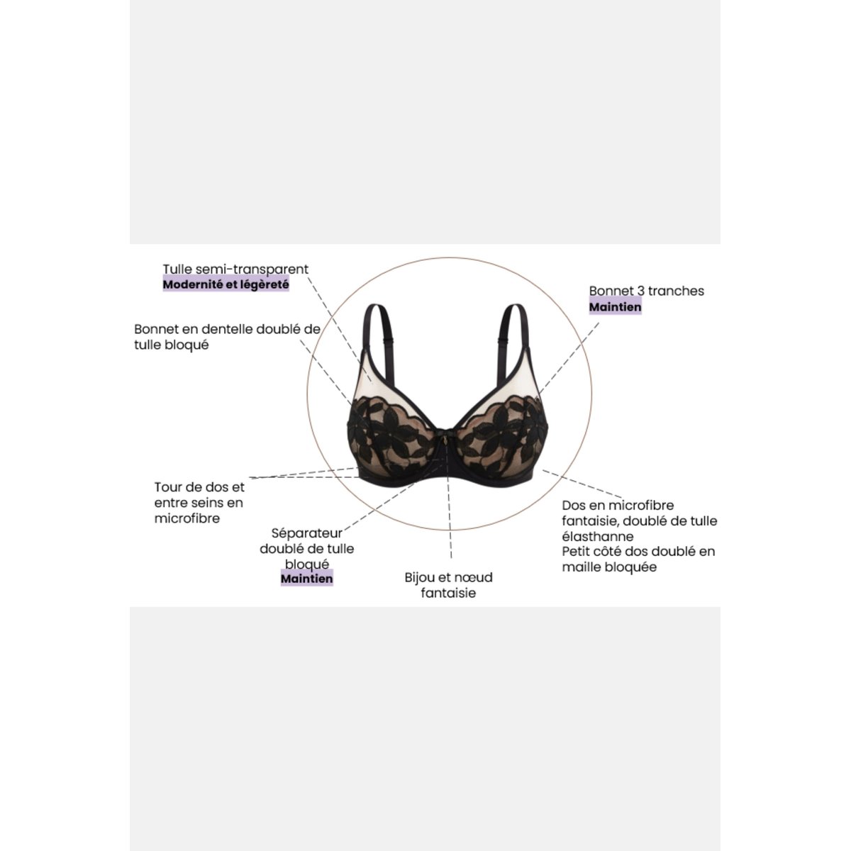 Soutien-gorge SALOMÉ mûres, SANS COMPLEXE