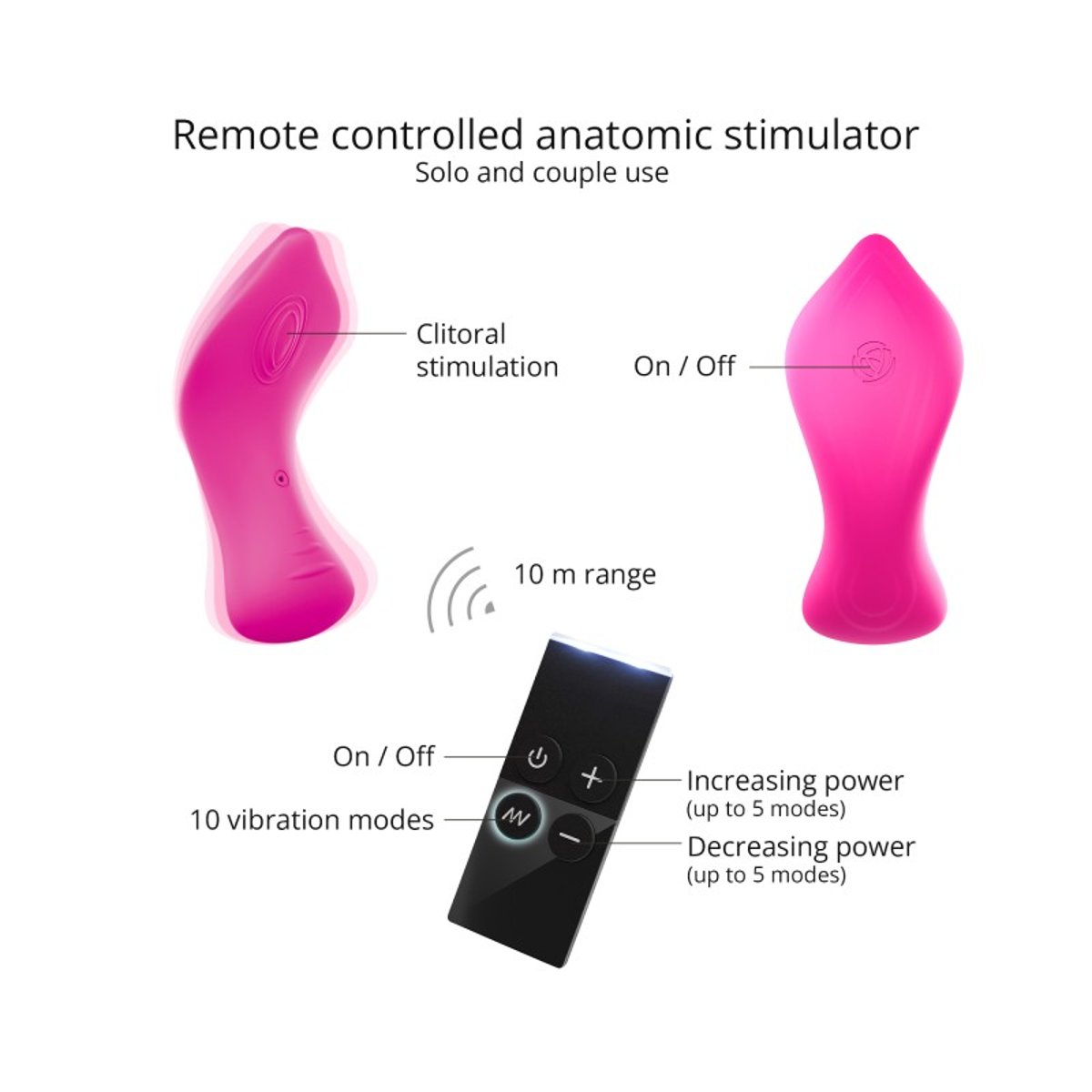 Stimulateur Clitoridien Hot Spot 6072053 rose, LOVE TO LOVE