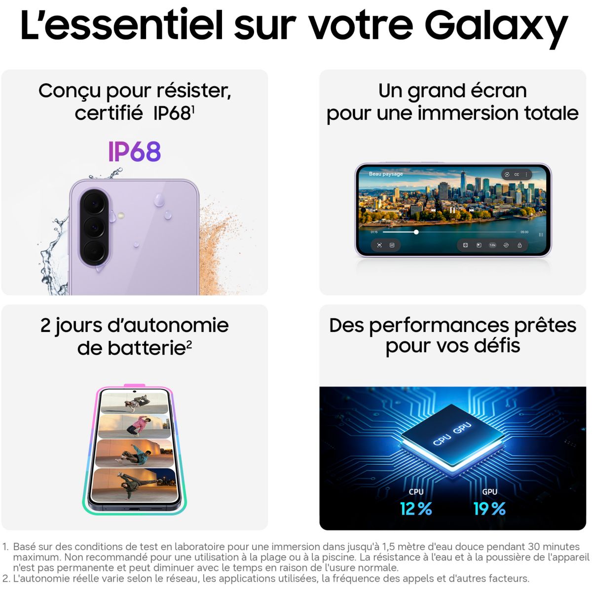 Smartphone Galaxy A37 256Go Vert foncé 5G couleur unique, SAMSUNG