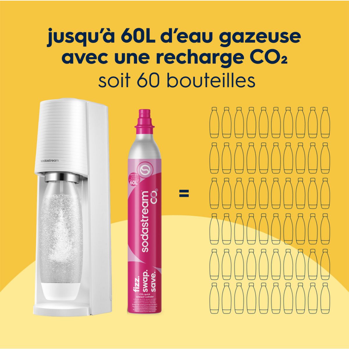Machine à Soda Terra avec 1 bouteille blanc, SODASTREAM