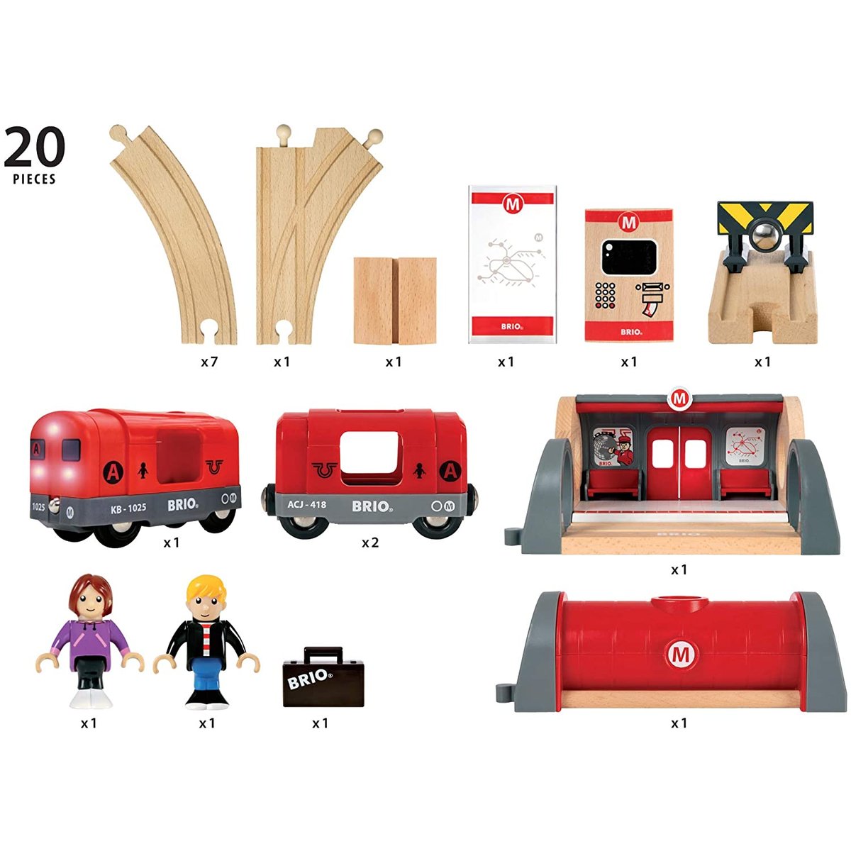 Circuit Métro rouge, BRIO