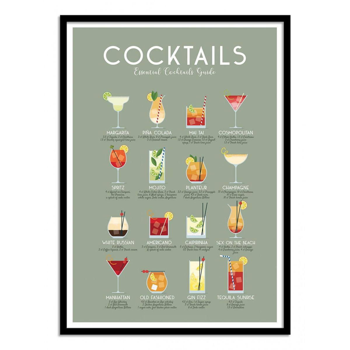 Affiche d'art - Essential cocktails guide - Frog Posters affiche d'art avec cadre bois noir, WALL EDITIONS