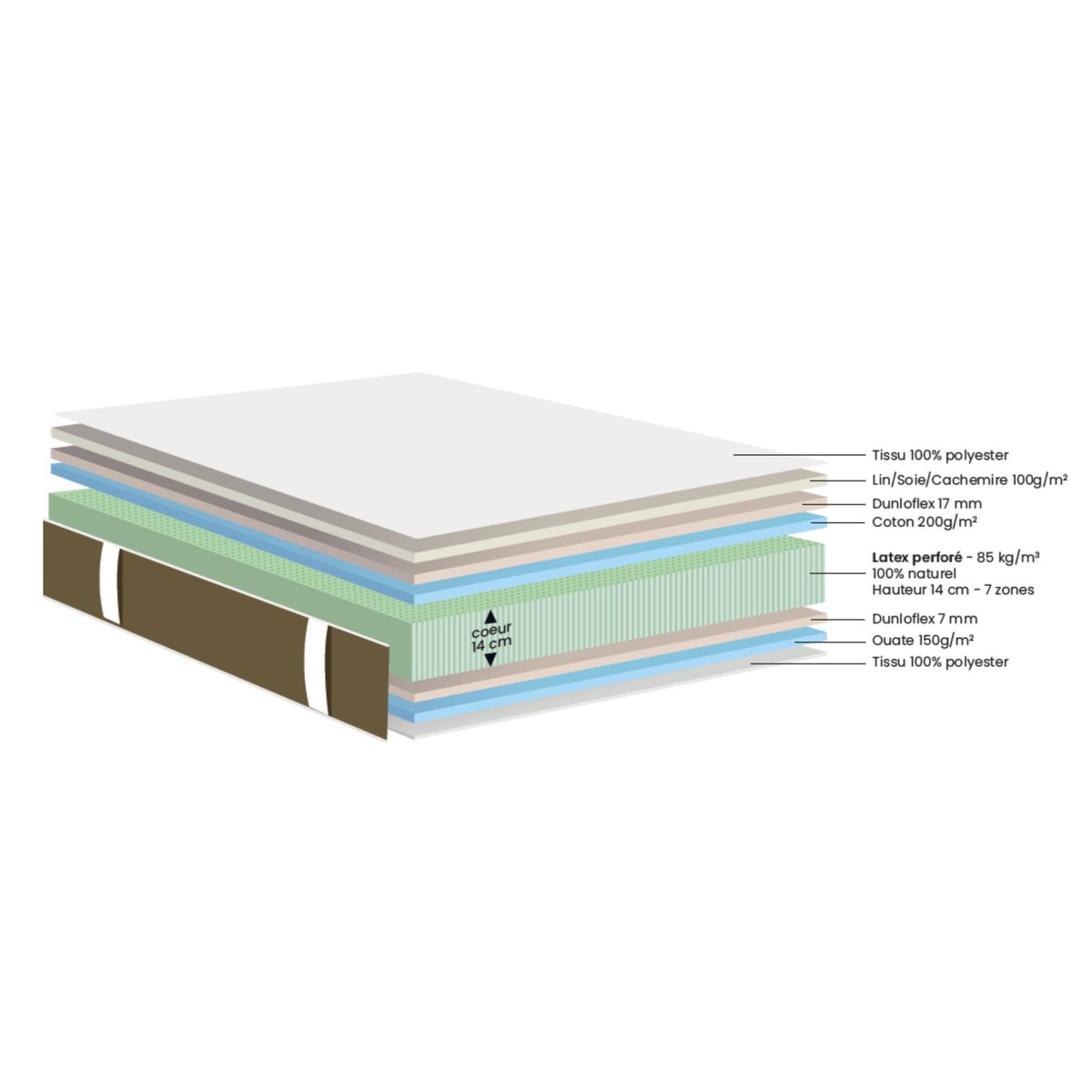 Matelas en latex naturel confort ferme Hortense 2 couleur unique, DUNLOPILLO