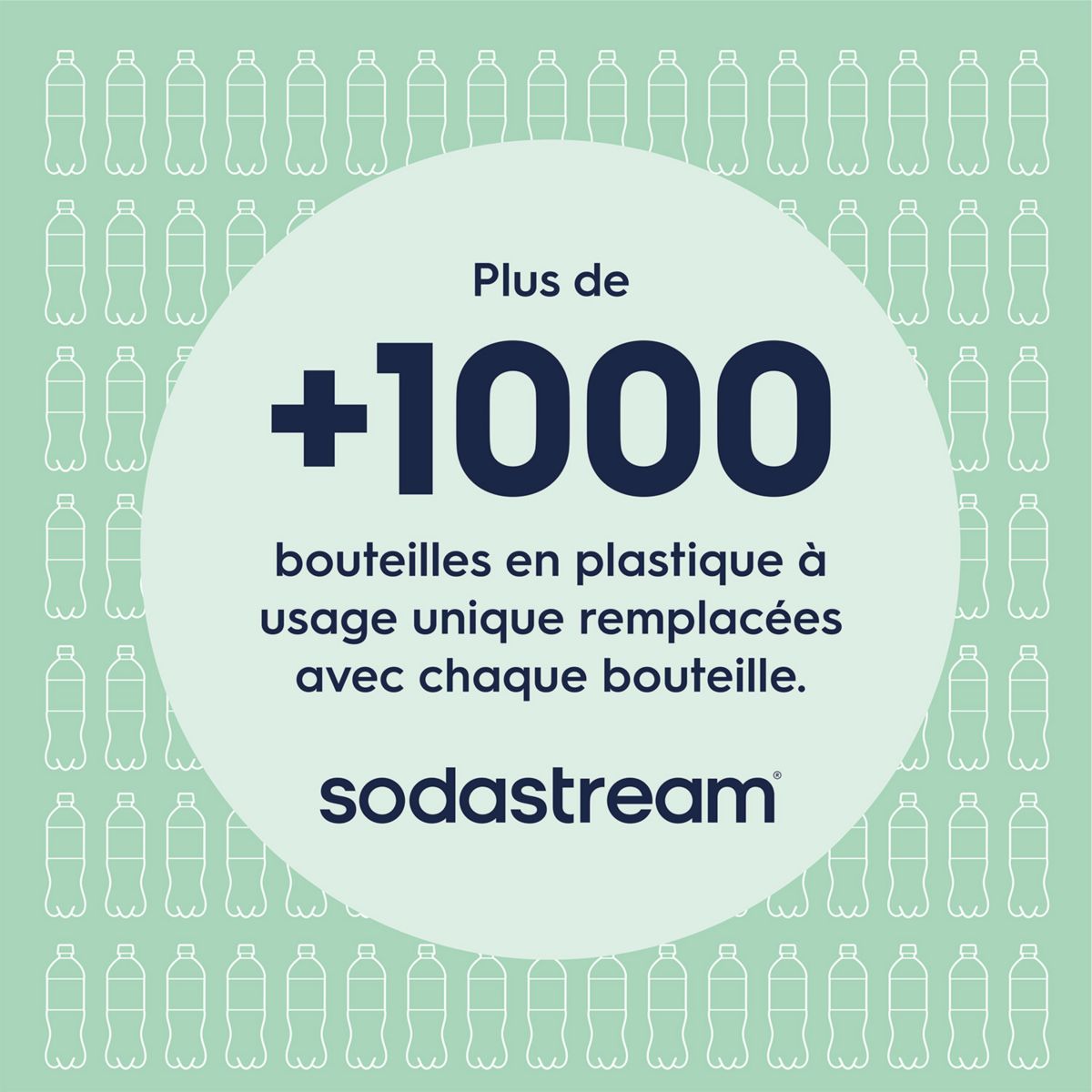 Bouteille isotherme Fizz & Go Cool menthe 0.9L couleur unique, SODASTREAM