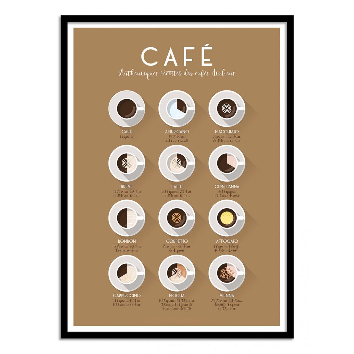 Affiche d'art - Authentiques Recettes des Cafés Italiens - Frog Posters affiche d'art avec cadre bois noir, WALL EDITIONS