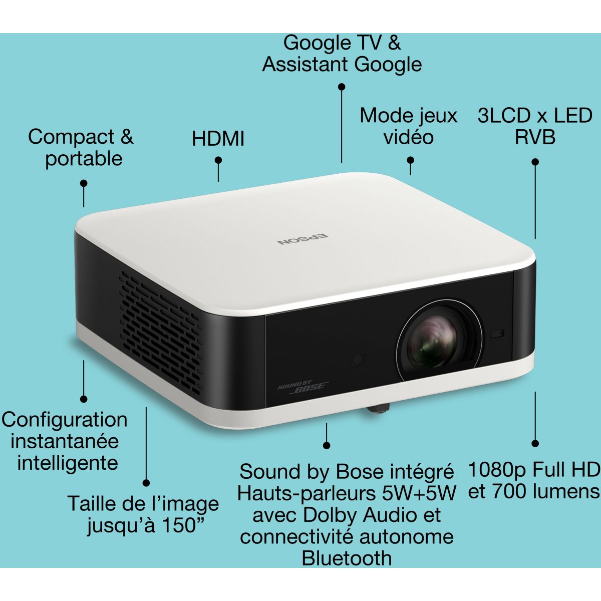 Vidéoprojecteur portable EF-61W 2025 Full HD, Google TV blanc, EPSON