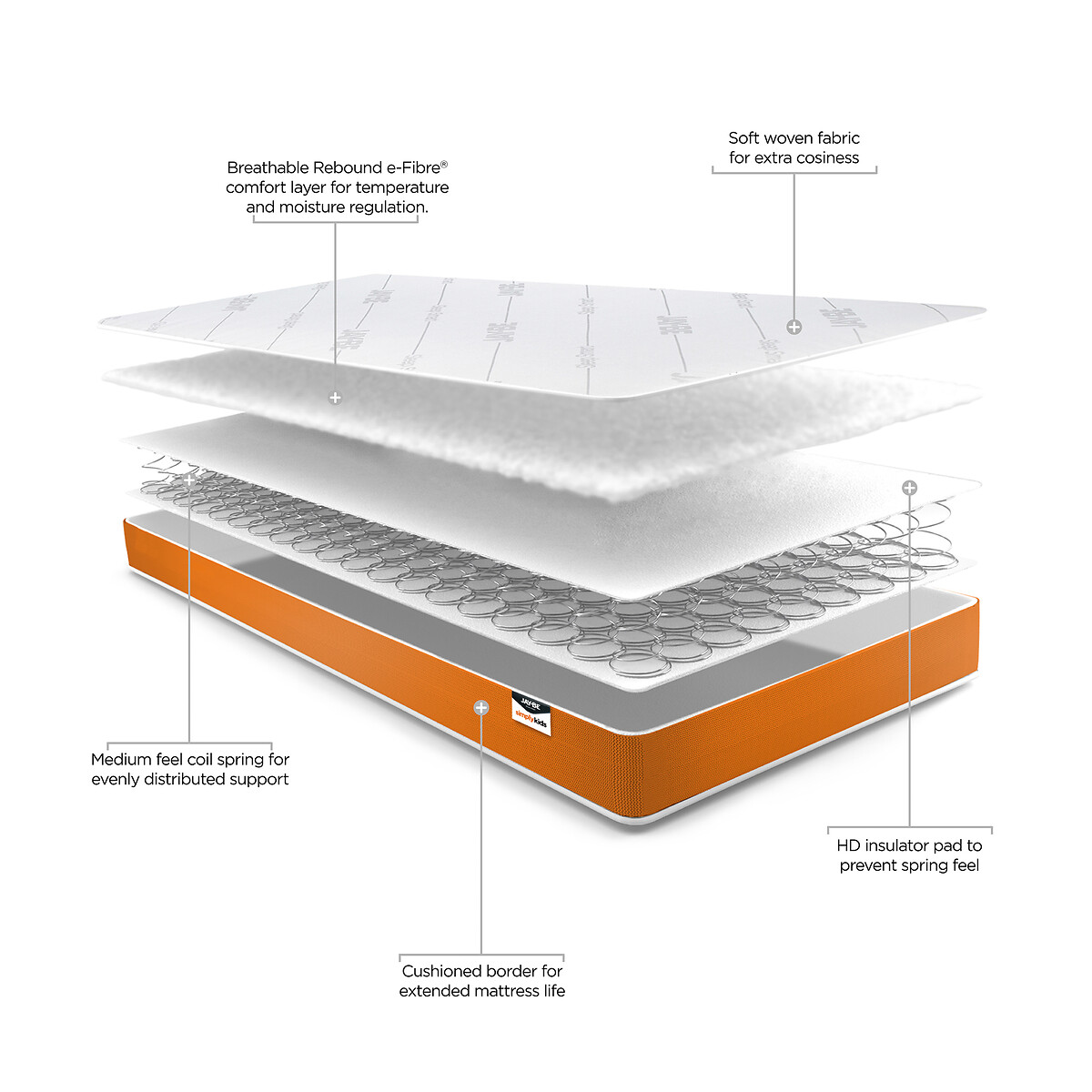Jay-Be® Simply Kids® Foam Free Sprung Mattress orange, JAY-BE