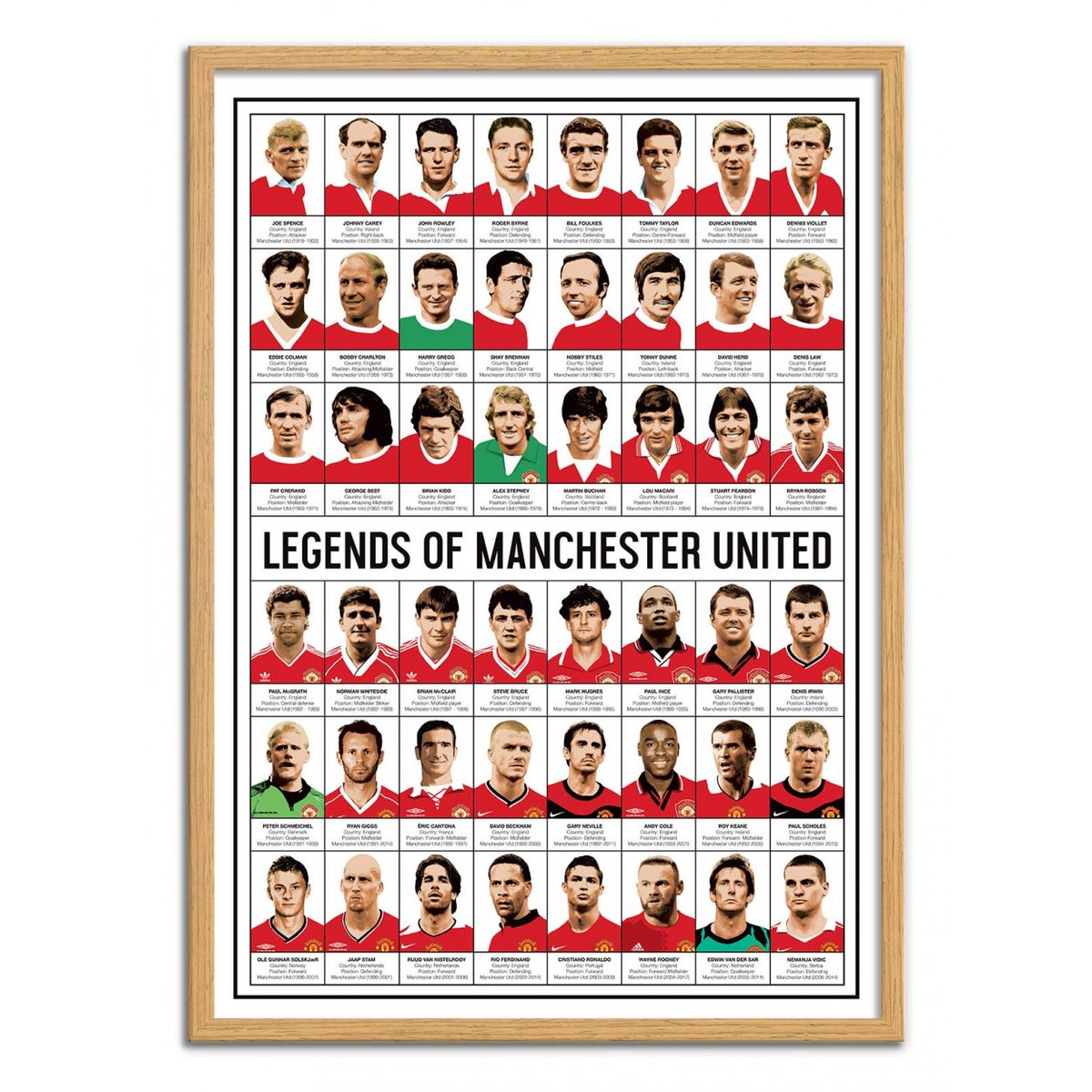 Affiche d'art - Legends of Manchester United - Olivier Bourdereau affiche d'art, WALL EDITIONS