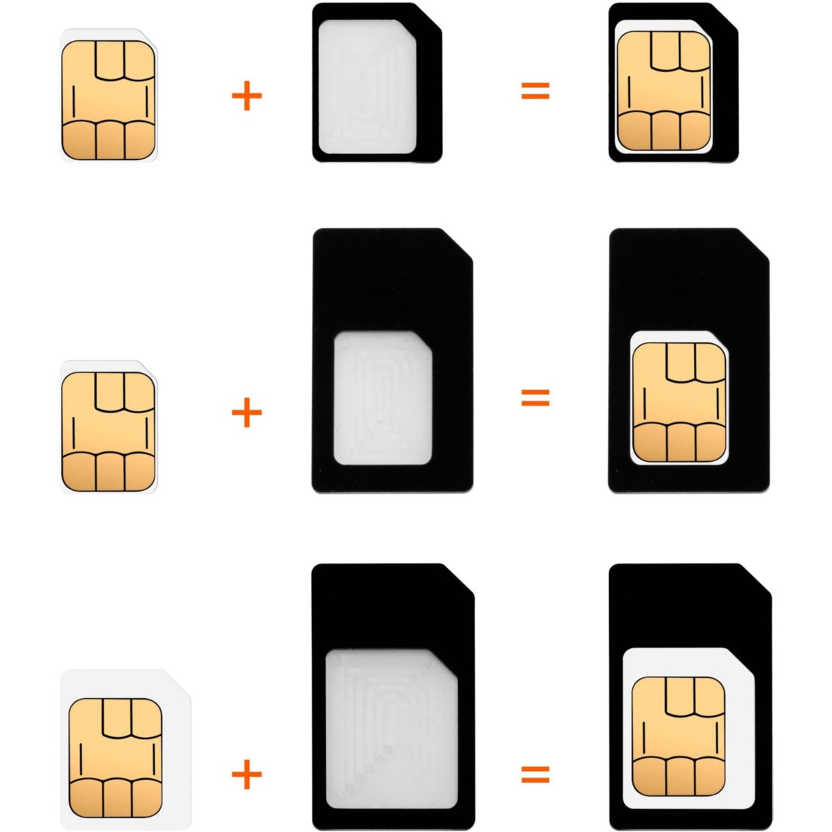 Adaptateur carte SIM Kit adaptateur SIM + Epingle d'ejection couleur unique, ESSENTIEL B