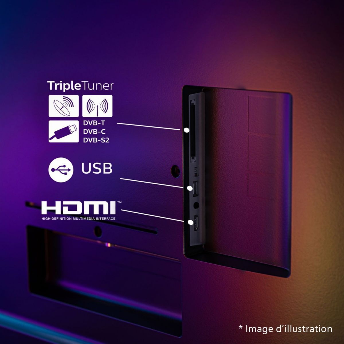 TV OLED 55OLED910 Ambilight 2025 (139cm) métal, PHILIPS