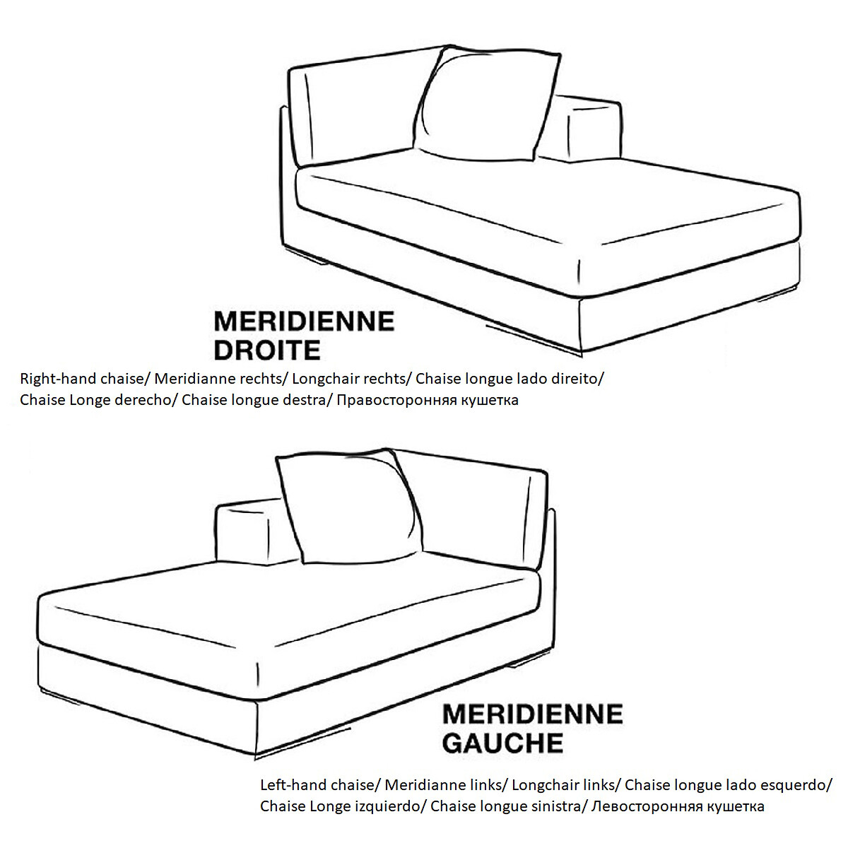 Elément méridienne pour canapé modulable, en bouclette, SEVEN  ecru, LA REDOUTE INTERIEURS