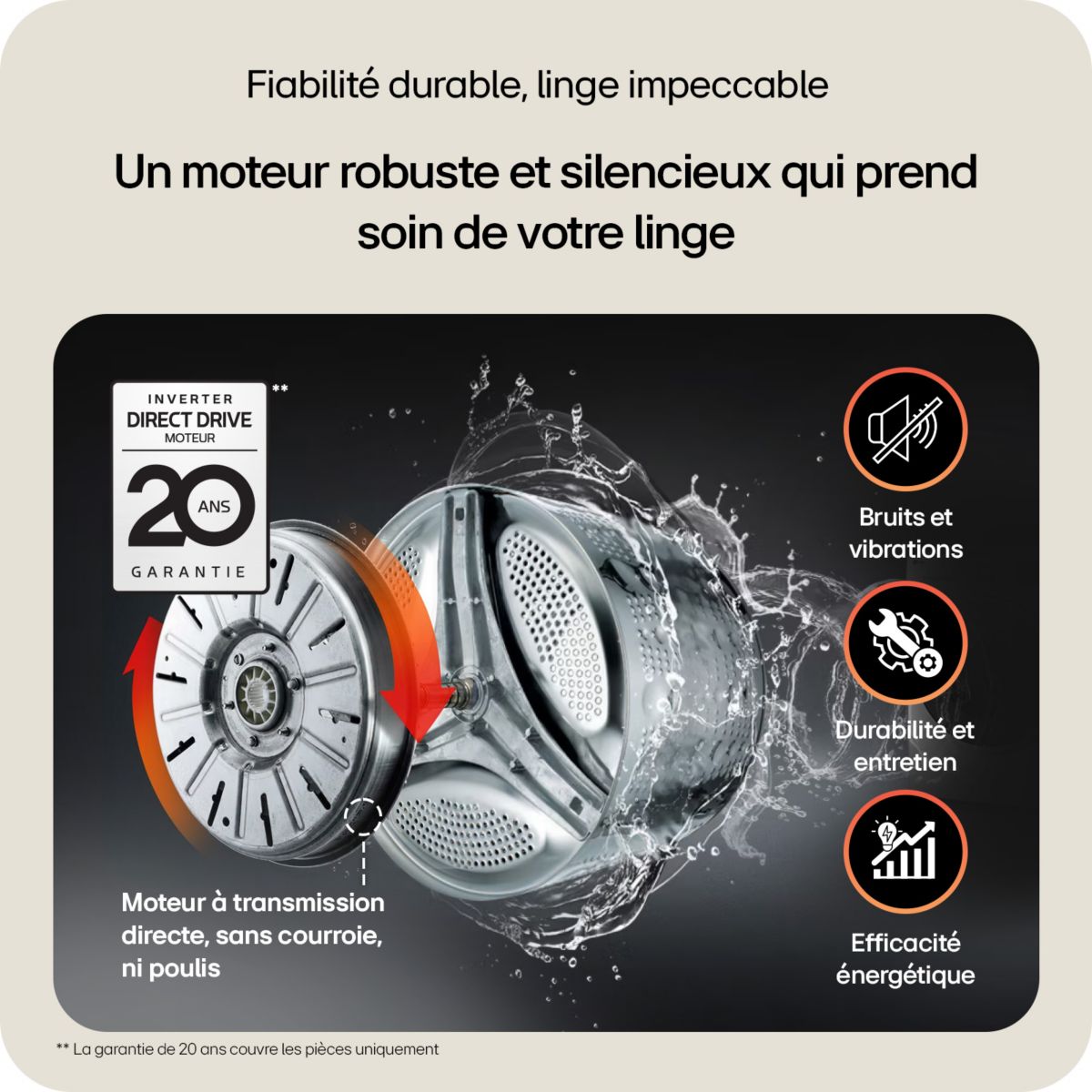 Lave linge hublot F34X56WHST couleur unique, LG