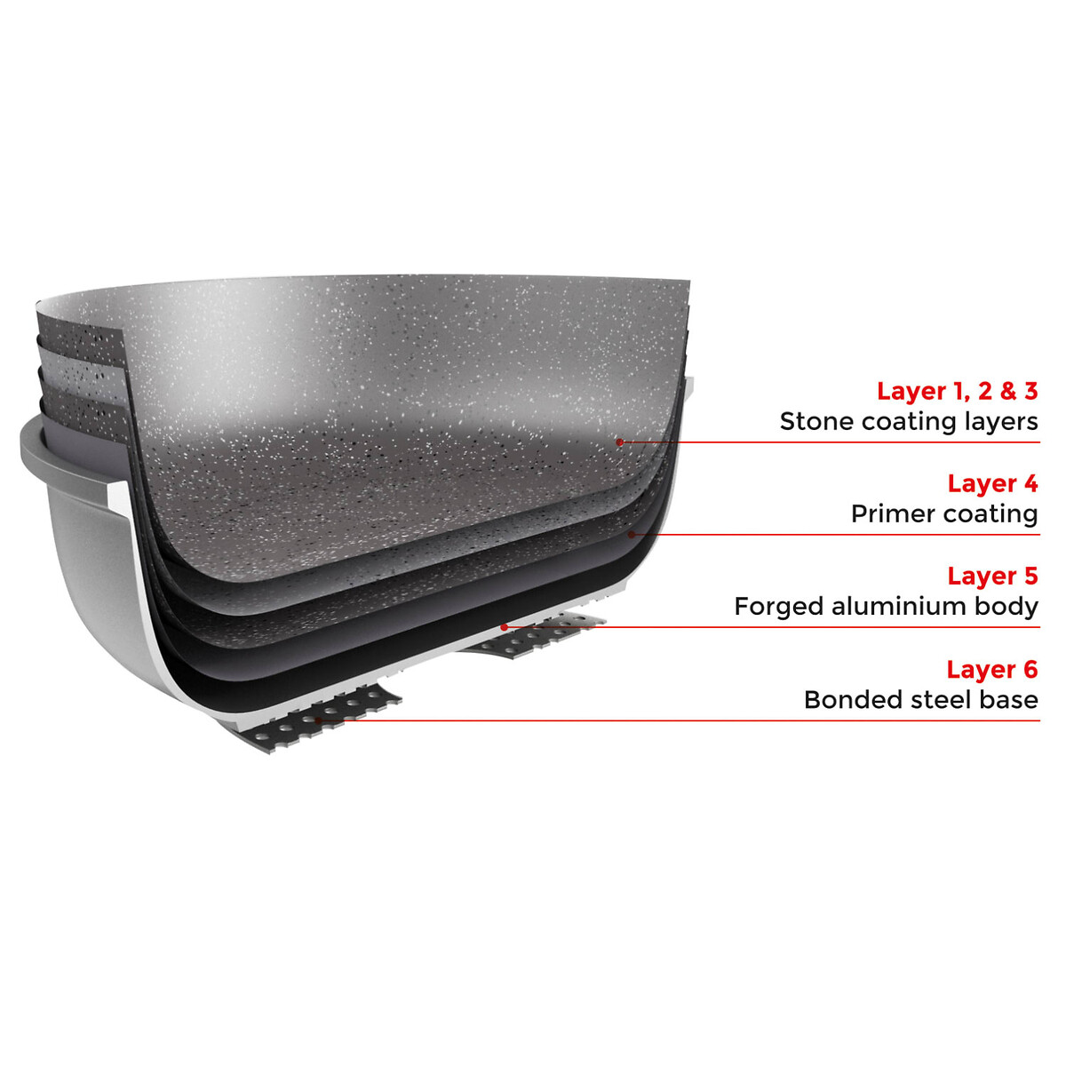 32cm Cerastone Forged Fry Pan with grey, TOWER