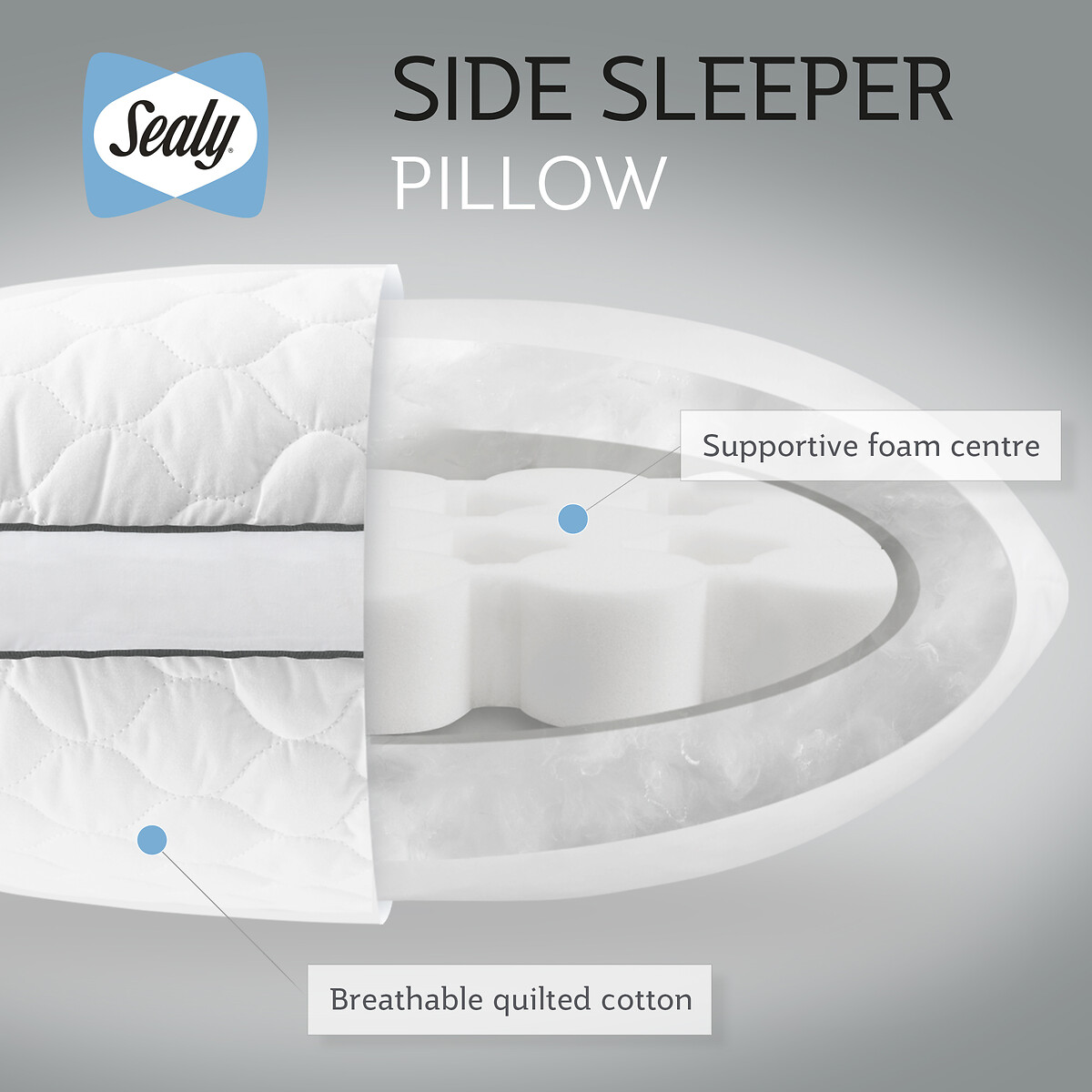 Side Sleeper Pillow white, SEALY
