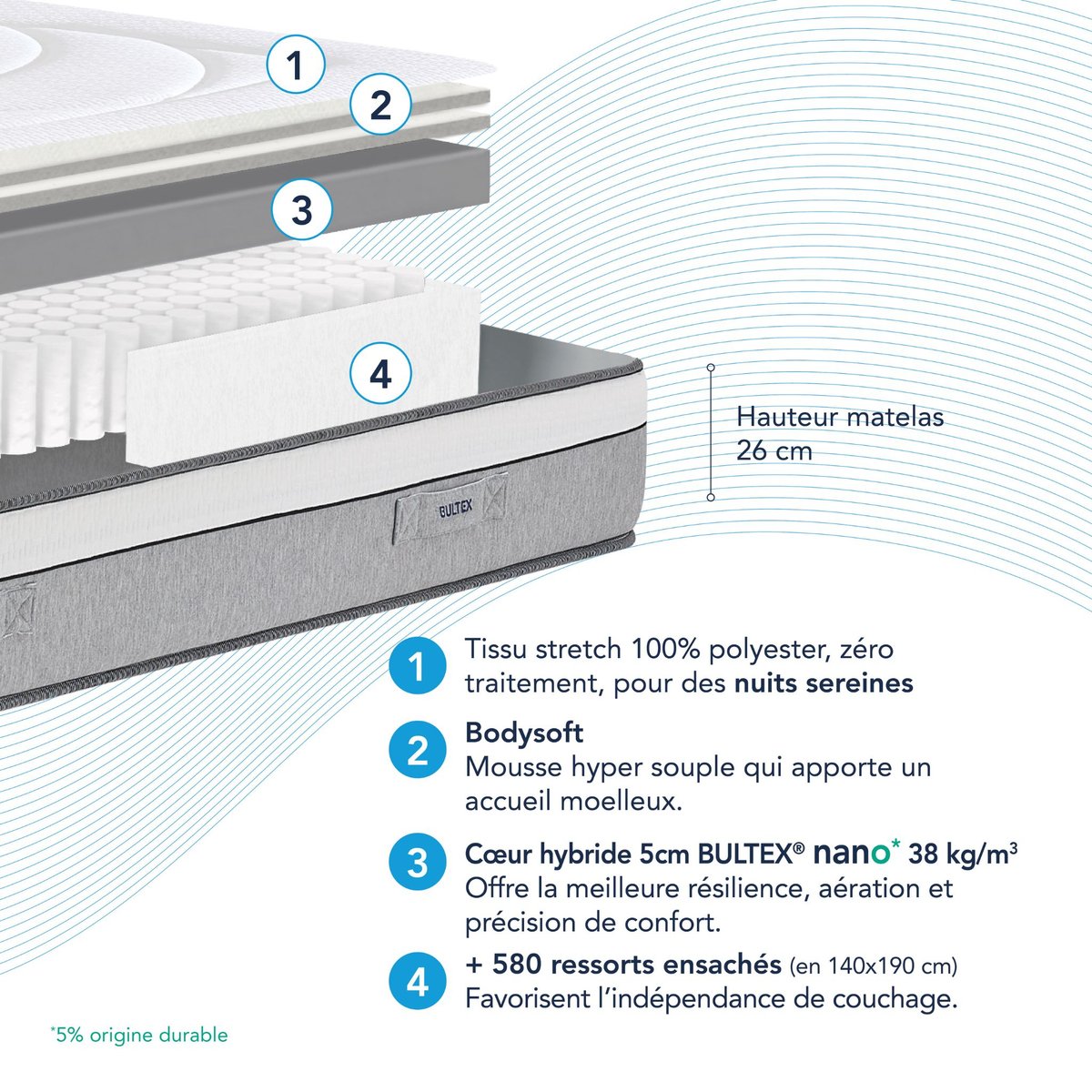 Ensemble matelas hybride ferme Restore + 2 oreillers Memo 3-en-1 offerts - Restore couleur unique, BULTEX