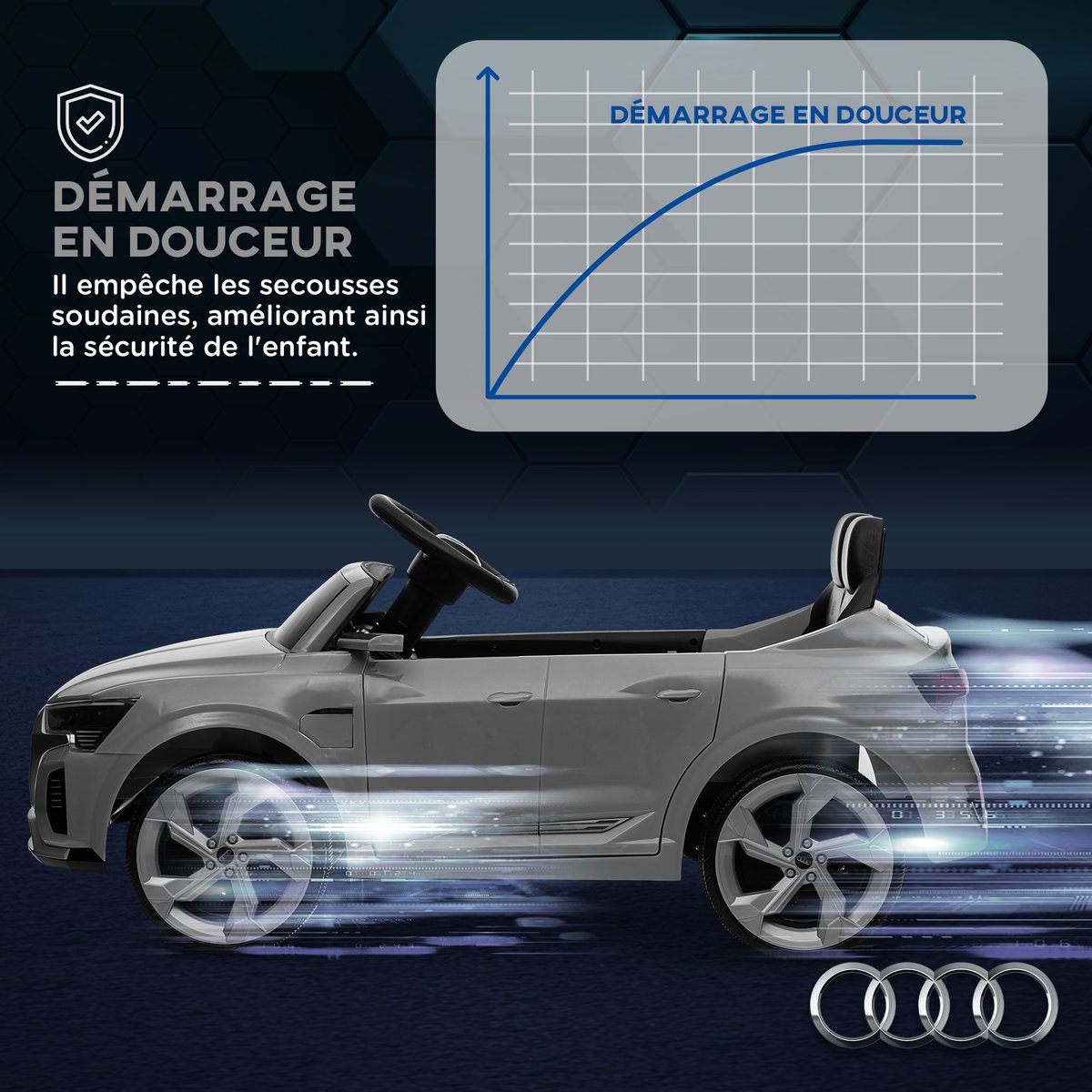 Voiture électrique à conducteur assis PP gris, AIYAPLAY