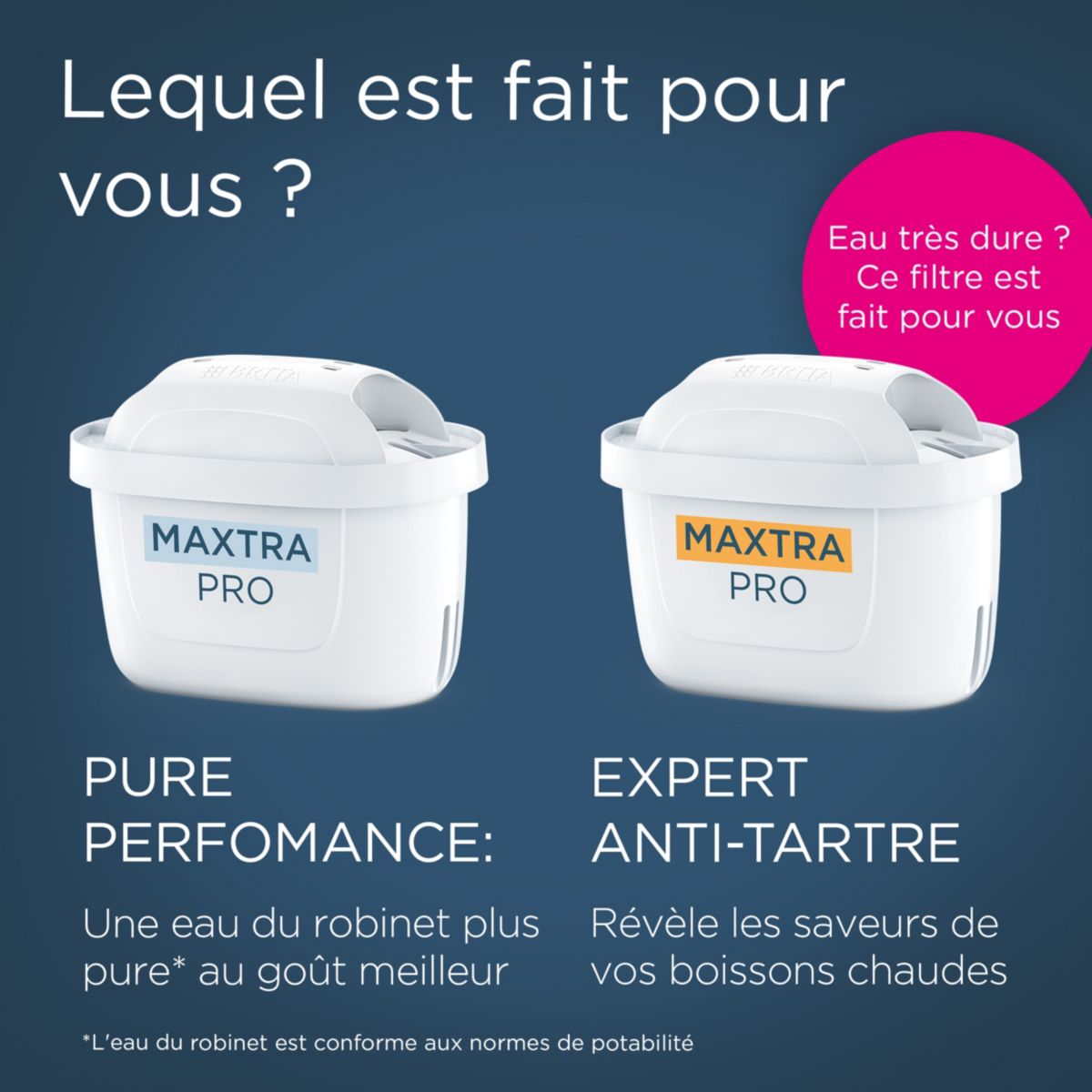 Carafe filtrante Essential XL blanche couleur unique, BRITA
