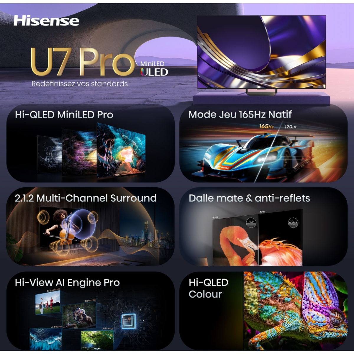 TV Mini LED 75U7S PRO (2026) 75" (189 cm) 4K - Anti-reflets couleur unique, HISENSE