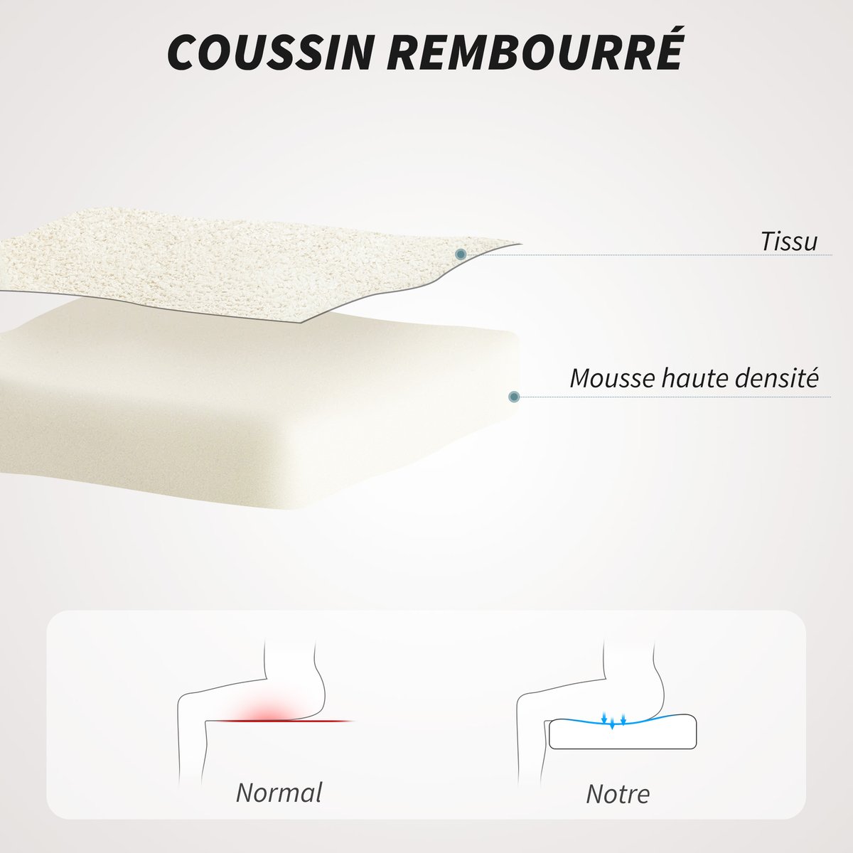 Chaise de bureau Flanelle neige (100 % beige, HOMCOM