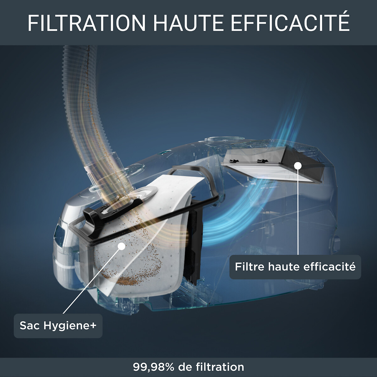 Aspirateur avec sac Green force Effitech Silence R noir, ROWENTA