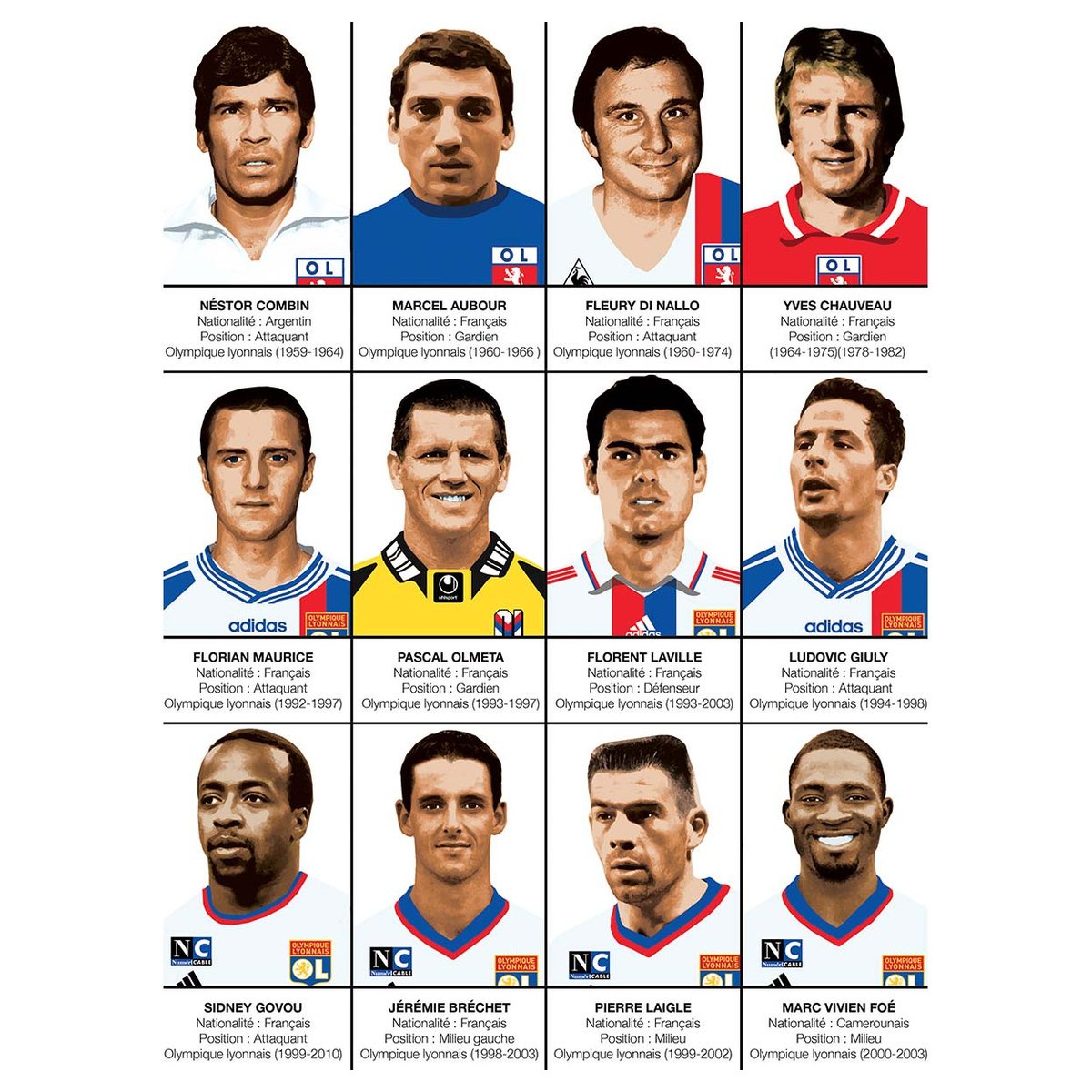 Affiche d'art - Légendes de l'Olympique Lyonnais - Olivier Bourdereau affiche d'art, WALL EDITIONS