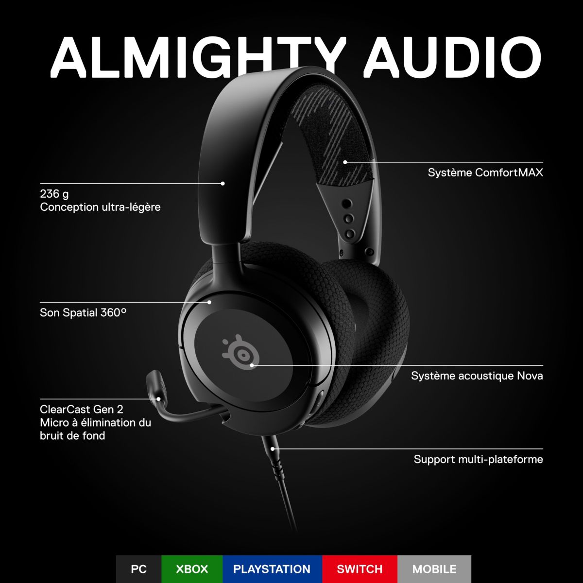 Casque gamer Arctis Nova 1 Noir noir, STEELSERIES