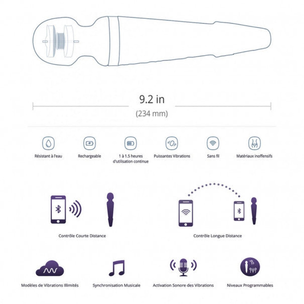 Vibromasseur Mini Wand Connecté Domi 2 noir, LOVENSE