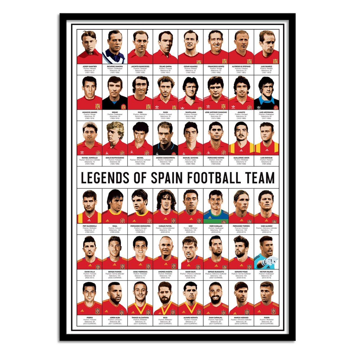 Affiche d’art et cadre noir 30 x 40 cm - Legends of Spain Football team - Olivier Bourdereau affiche d'art avec cadre bois noir, WALL EDITIONS