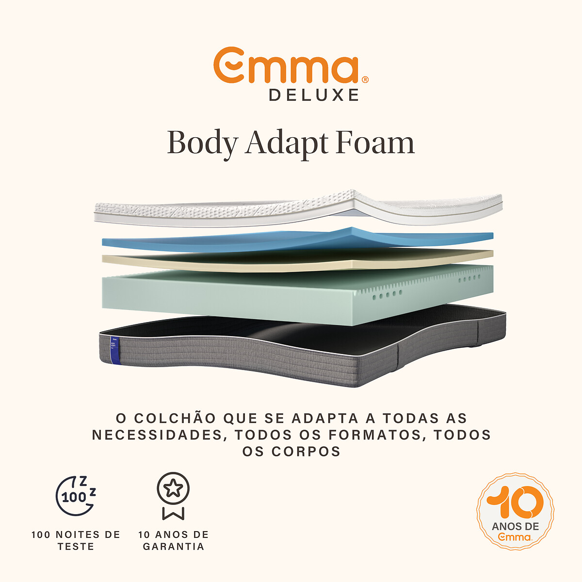 Colchão Body Adapt Foam, Emma branco, EMMA