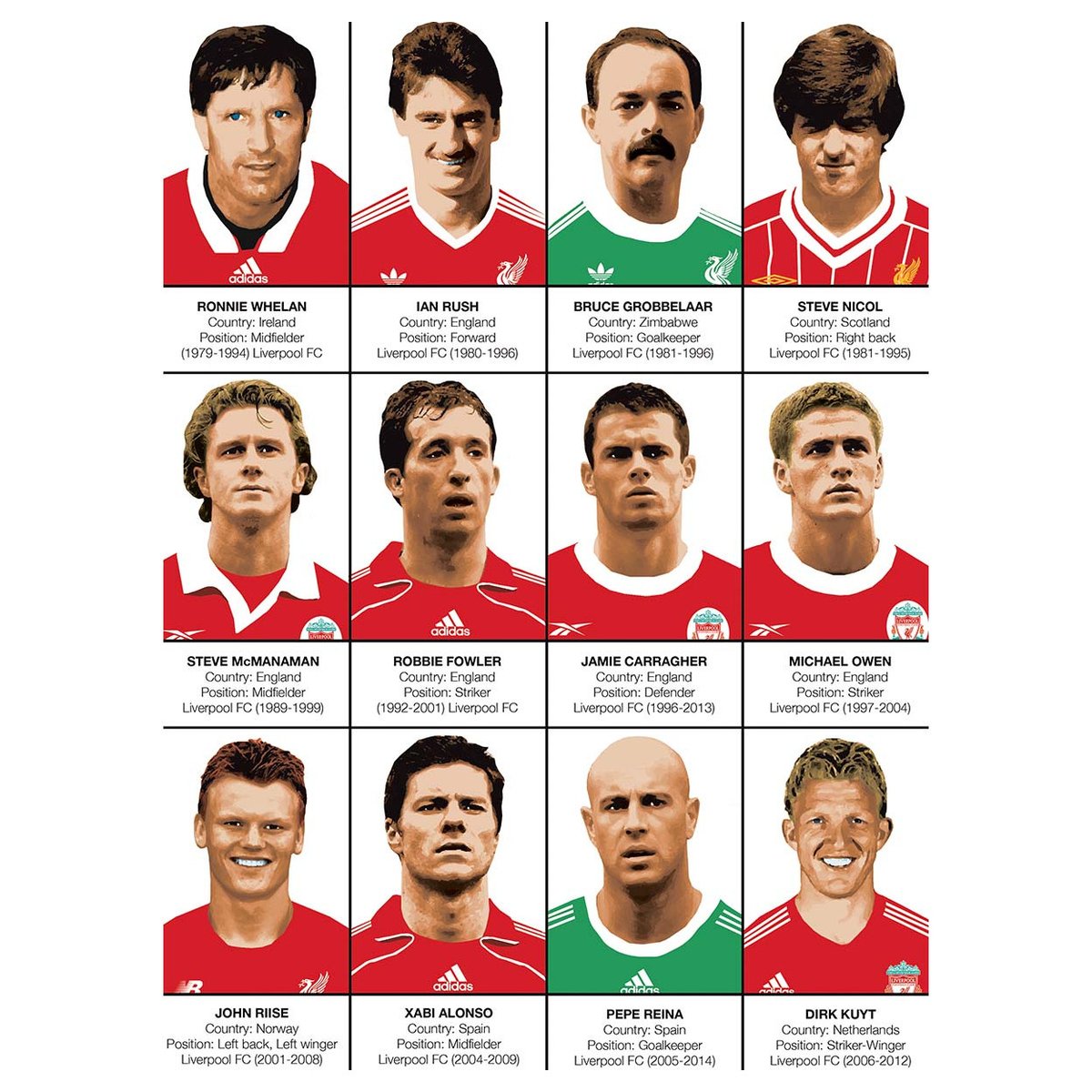 Affiche d'art - Legends of Liverpool FC - Olivier Bourdereau affiche d'art, WALL EDITIONS